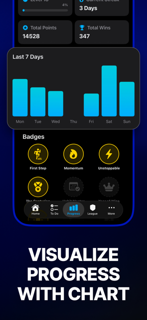Visualize your progress with charts and badges